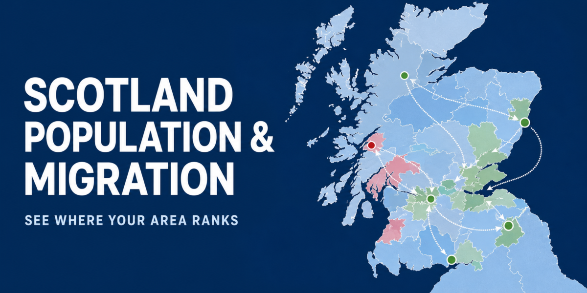 scotland population map | Scotland Population and Migration Explorer: Compare Every Council Area
