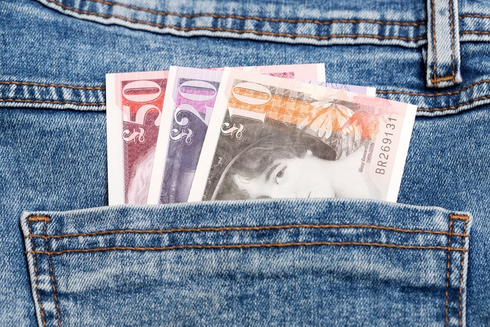 New Scottish Government Data Shows Scotlands Economy Grew 0.6 but Unemployment Hit a Two Year High shutterstock 2593602867 | Two Scots Abroad New Scottish Government Data Shows Scotlands Economy Grew 0.6 but Unemployment Hit a Two Year High shutterstock 2593602867 | New Scottish Government Data Shows Scotland’s Economy Grew 0.6%, but Unemployment Hit a Two-Year High