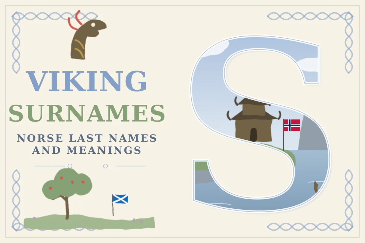 viking surnames featured | Two Scots Abroad Viking surnames illustration with a Norwegian stave church on a headland inside the letter S